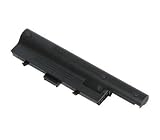 Dell 7200 mAh,(9 Cell) Li-ion, Replacement Laptop Battery for Dell XPS M1530, Dell 1530