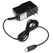 HTC  Mini USB Travel Charger for HTC Mini-USB Car Charger for HTC 6850 Touch Pro, 6950 Touch Diamond, Dash, FUZE, MDA, Shadow Copper, Shadow II, Shadow Sage, Tilt, Touch, Touch Pro, Wing, and myTouch 3G(Black)