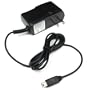 Home Travel Wall Charger for HTC Pure