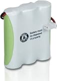 Philips SJB2191 - Phone battery NiMH 700 mAh