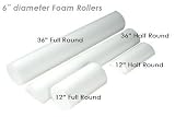J/Fit Round Foam Roller 36 - Red