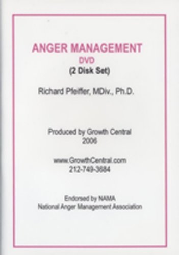 anger management techniques