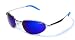 AV5 Aviator Sunglasses Spring Hing revo lens Colors