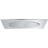 Grohe 27288000 Rainshower 20 inch Shower Head in Chrome