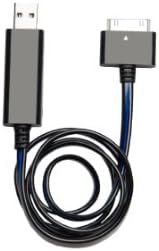 Joltz Power Banks LCB4SP Pulsating Light USB Charge Sync Cable iPhone 4S, iPad, iPod nano, iPod classic - Black Cable Purple Light