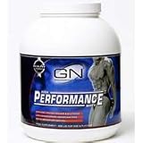 Garnell Nutrition High Performance Whey BananaSplit 5lb
