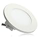 KINGSO 3W Round LED Panel Dimmable Recessed Ceiling Light Warm White 2700-3200K Ultrathin Downlight With Driver Lighting Lamp Fixture AC 85-265V