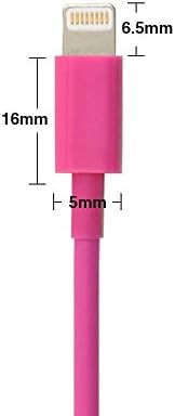 Firefox cable 3FT 2PCS 8pin to USB Sync Data and Charging Cable Cord Wire Suitable for iPhone 6 iPhone 6 Plus iPhone 5 5c 5s iPad 4 Mini Air iPod Nano 7 iPod Touch 5 (hot pink)