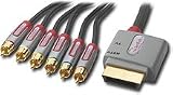 HD Component Video/Stereo Audio Gaming Cable for Xbox 360 -- 8 FT