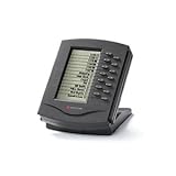 Polycom SoundPoint Expansion Module for IP601 / 650 Attendant Console