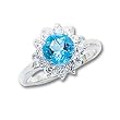 Sterling Silver Blue Topaz Ring