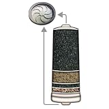 Jupiter Biostone Filter - .01m Biostone Ultra
