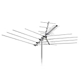 Philips SDV4400/27 HDTV/UHF/VHF/FM Outdoor TV Antenna