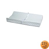 This item last updated: Nov 08, 2010