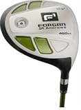 FORGAN SERIES 1 Titanium 460cc Driver w/Headcover