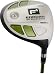 FORGAN SERIES 1 Golf Club Titanium 460cc Driver w/Headcover