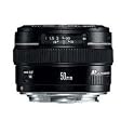 50mm Telephoto Lens