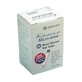 ADVANCE MICRO DRAW STRIPS(50)