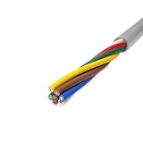 富士電線工業 VCTF 0.5sq×7芯 ビニルキャブタイヤコード (丸型ケーブル) (0.5mm 7C 7心) (電線切売 1m～) NN