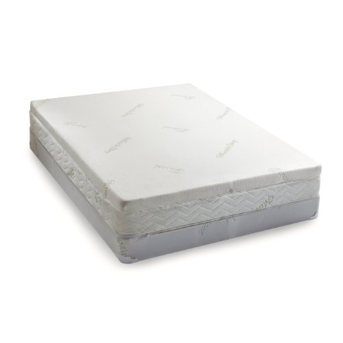 Miracle Sleep 175T8 8Inch Xtreme Comfort Bed, Twin Reviews Foam