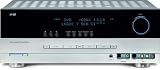 Harman AVR-145 AV Receiver
