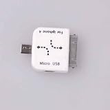 Neewer Dual Mini USB Female to Micro USB Male iPhone/iPod Dock Connector Adapter