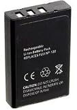 Pentax Optio 555, 750Z - Replacement Battery (Premium Japanese Cells, 1900 mAh, 5-YR Warranty)