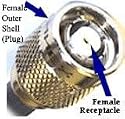 RP-TNC Jack to RP-TNC Plug 400 Series Assembly 20 ft