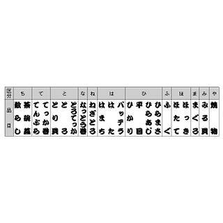 Cover image : メニュー札 ねぎとろ