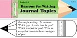 REASONS FOR WRITING