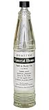 Demeter Fragrance Library - Places & Destinations- Bath & Body Oil Collection