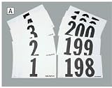Blazer Competitors Numbers