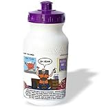 Rich Diesslins Funny Out to Lunch Cartoons - Kool-Aid Points Collecting and the End of the Program - Water Bottles
