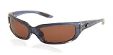  : Zeal Optics Rush Sunglasses (Clear Ocean Blue, ZB-13 Polarized)