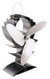 Ecofan Airplus Heat-Powered Fan for Wood Stoves, Model# 802CA-KBX