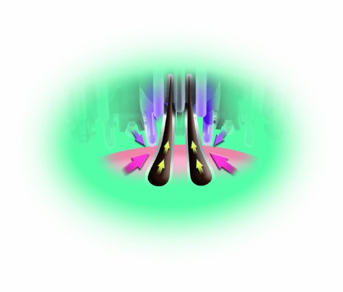 Imagen 5 de Remington EP6030