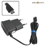 Original Samsung Mini Ladegerät ETA0U10EBE MicroUSB für: Galaxy S II i9100 GT-i9100 Galaxy S2, Star II S5260, Galaxy S i9000, Galaxy Ace S5830, Wave 723, Galaxy 3 i5800, Wave II S5830, Wave S5250, Wave 525, Wave GT S8530, I7500 Galaxy I8510 INNOV8 I8910 HD I9000 Galaxy S M1 Vodafone 360 GT-I6410, M7500, M6710, M7600 Beat DJ, M8910 Pixon12, S3550, S5350, S5600, S5620 Monte, S7220 Ultra Classic, S7350, S8000 Jet, S8300, B3310, S8500 Wave, S7070 Glamour S5150 Glamour B3210 Corby TXT B7610 Omnia Pro