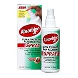 Alternative Pain Relief
