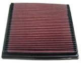 K&N Air Filter BMW 3-Series E36 318ti Compact 33-2733