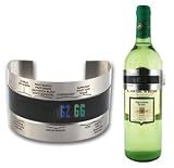 KIKKERLAND Perfect Temperature Wine Thermometer Bottle Cuff
