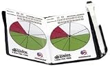 Tandem Sport Volleyball Dual Rotation Locator