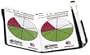 Tandem Sport Volleyball Dual Rotation Locator