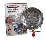 Propane Tank Top Heater DESA/HD30