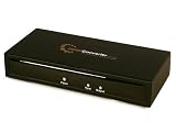 DVI & S/PDIF Digital Coax/Optical Toslink Audio to HDMI Converter