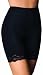 How To Measure Bra Sizes : Flexees Women's Shapewear Chic¿ Everyday Control Thigh Slimmer #3165