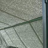 Palram Greenhouse Shade Kit by Palram