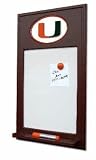 Miami Hurricanes Dry Erase Board NCAA College Athletics Fan Shop Sports Team Merchandise