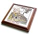 Londons Times Funny Panel Hollywood Cartoons - Shania Mark Twain - Trivets