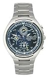 Seiko The Great Blue Chronograph Blue Dial Men's watch #SND003
