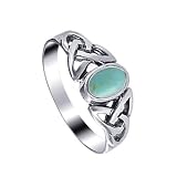 7 MM Turquoise .925 Sterling Silver Celtic Knot Band Ring